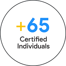 iSolution - More Than 65 Certified Individuals
