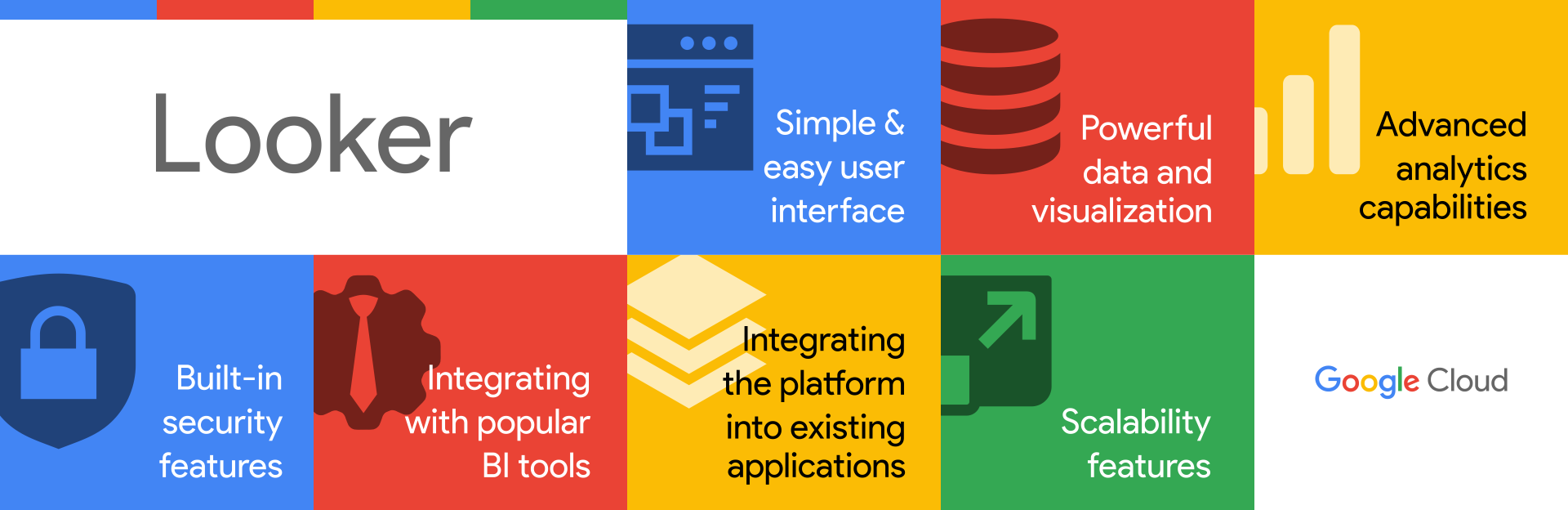 big data BigQuery