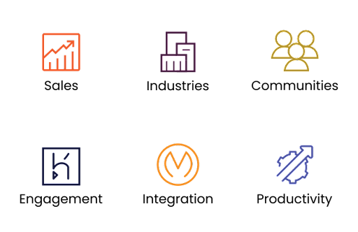 SalesForce Technologies