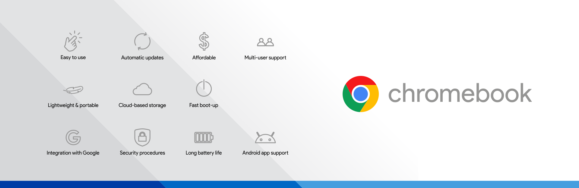 Chromebooks Advantages