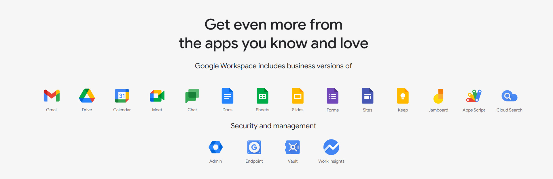 Google Workspace for Enterprise - all included